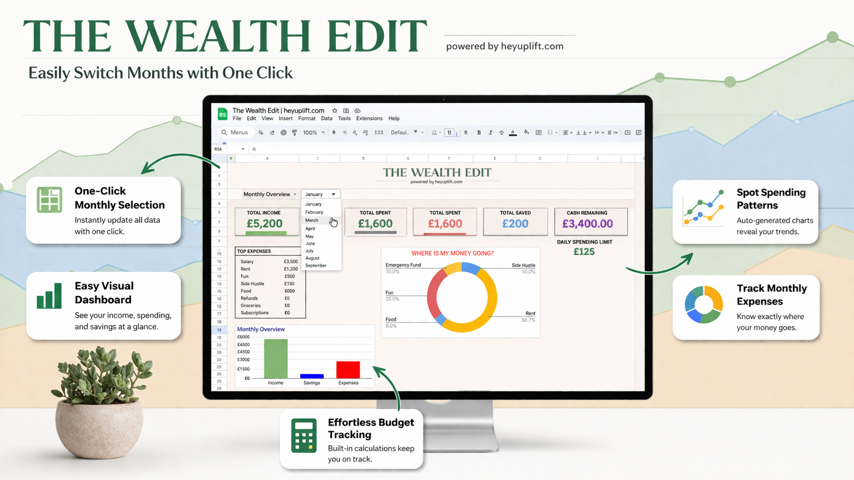The Wealth Edit