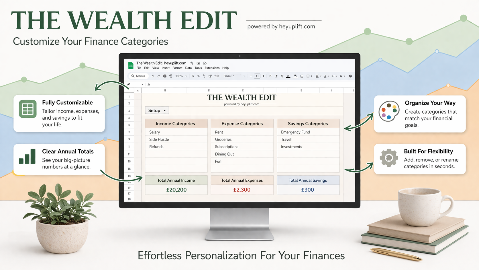 The Wealth Edit