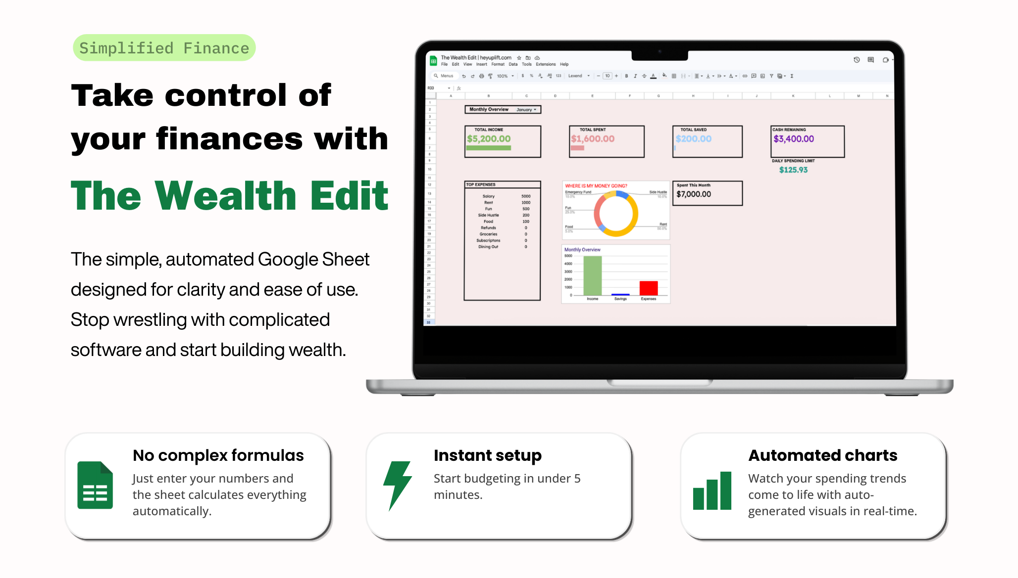 The Wealth Edit