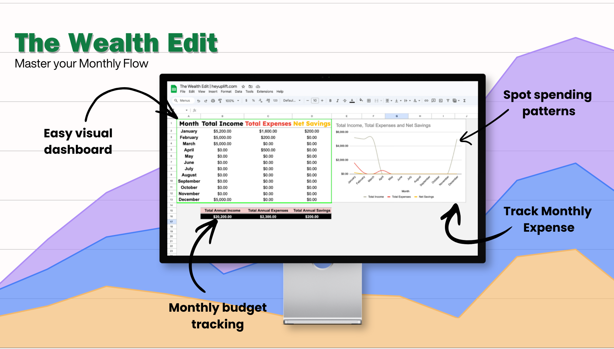 The Wealth Edit